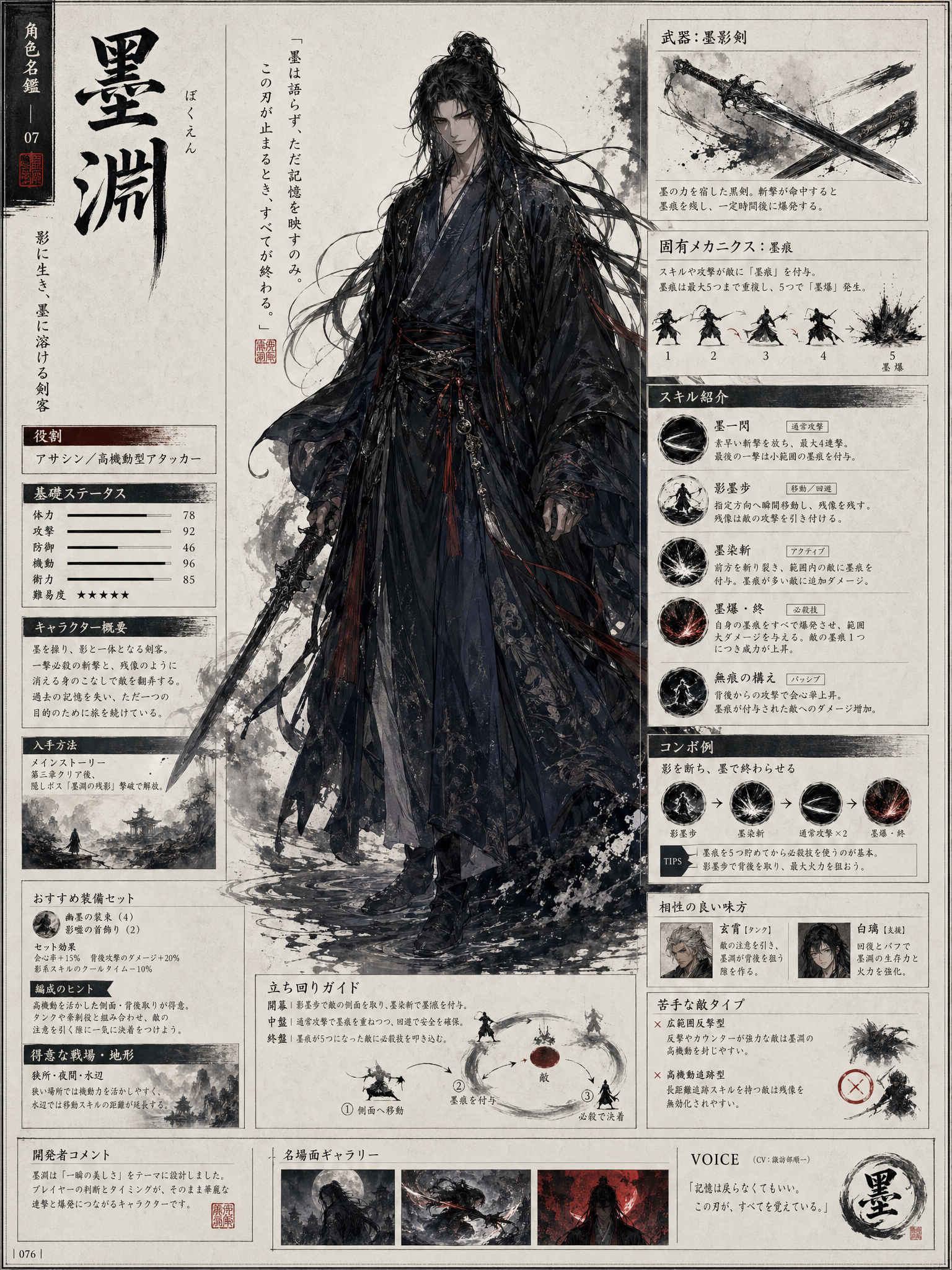 Japanese Game Strategy Guide Character Page