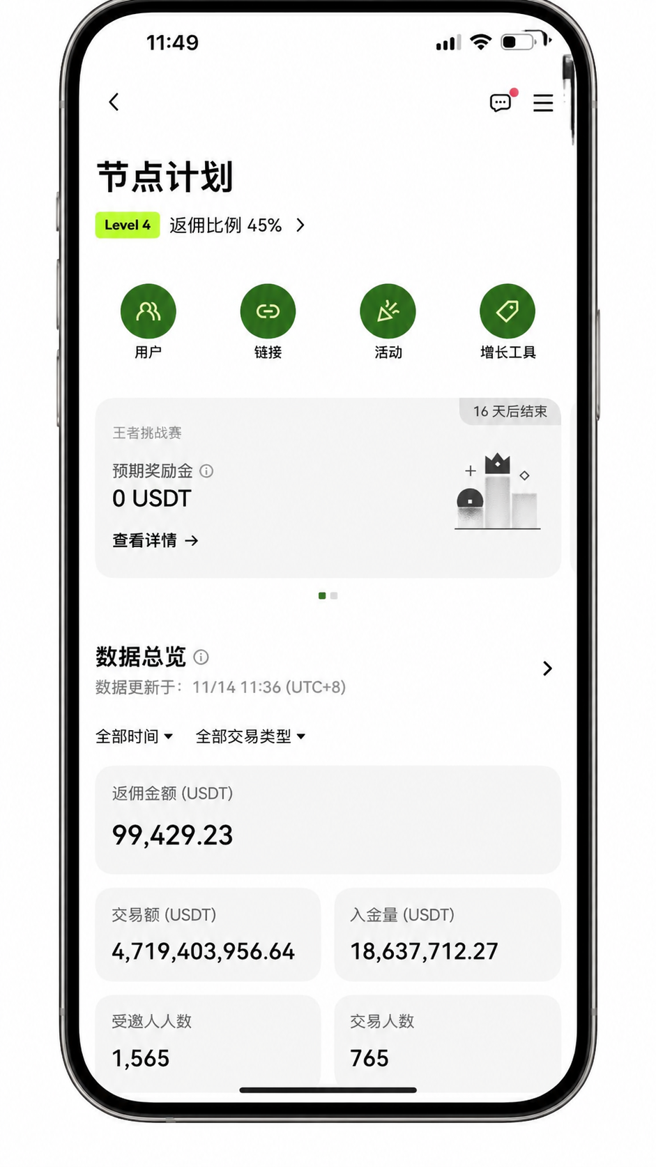 Node Plan Mobile Page Scrolling Demo