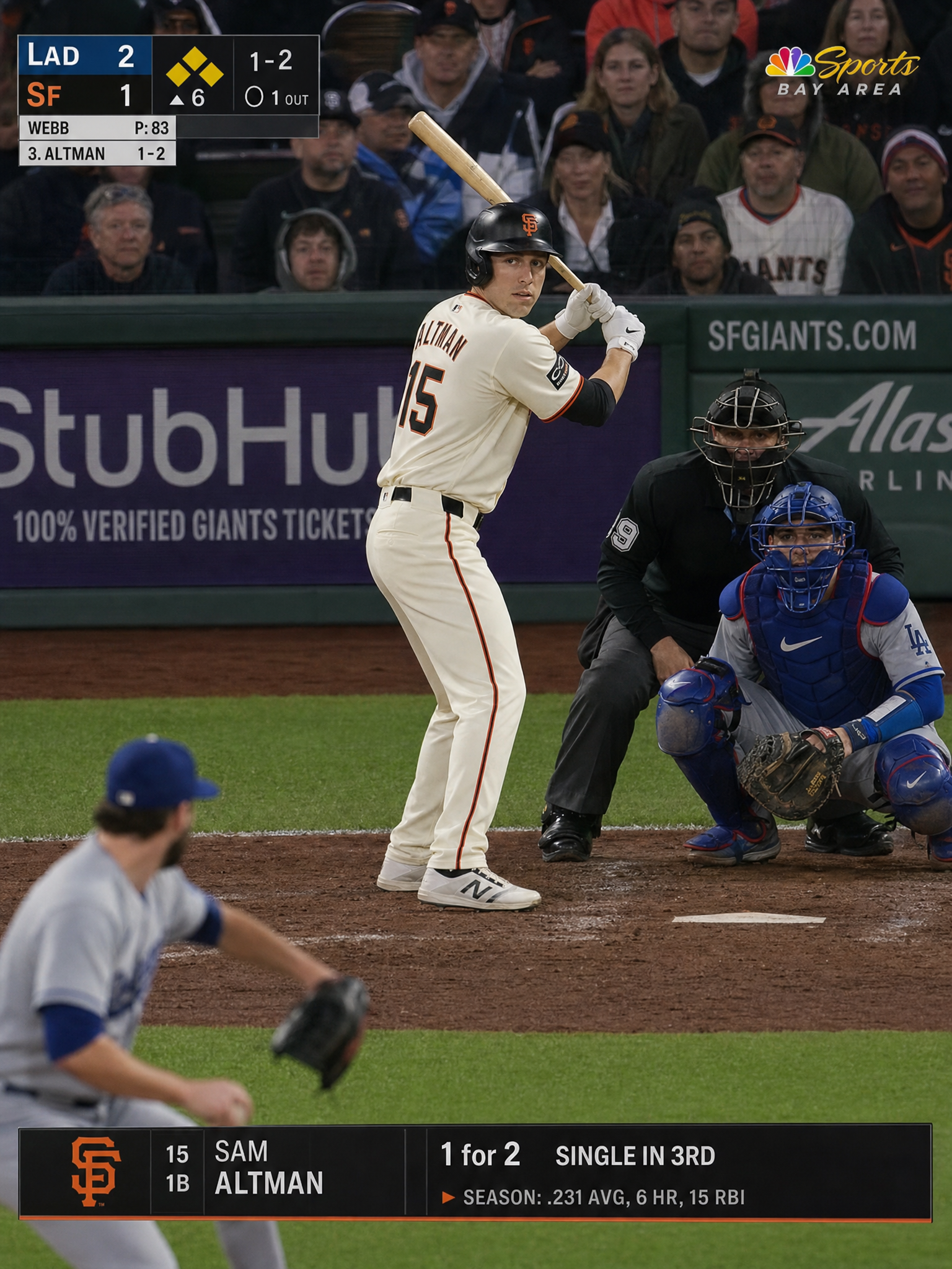 MLB 直播中的萨姆·奥尔特曼