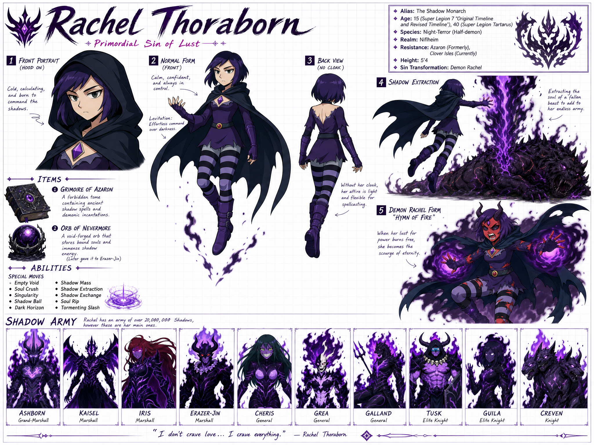Rachel the Shadow Monarch Character Sheet