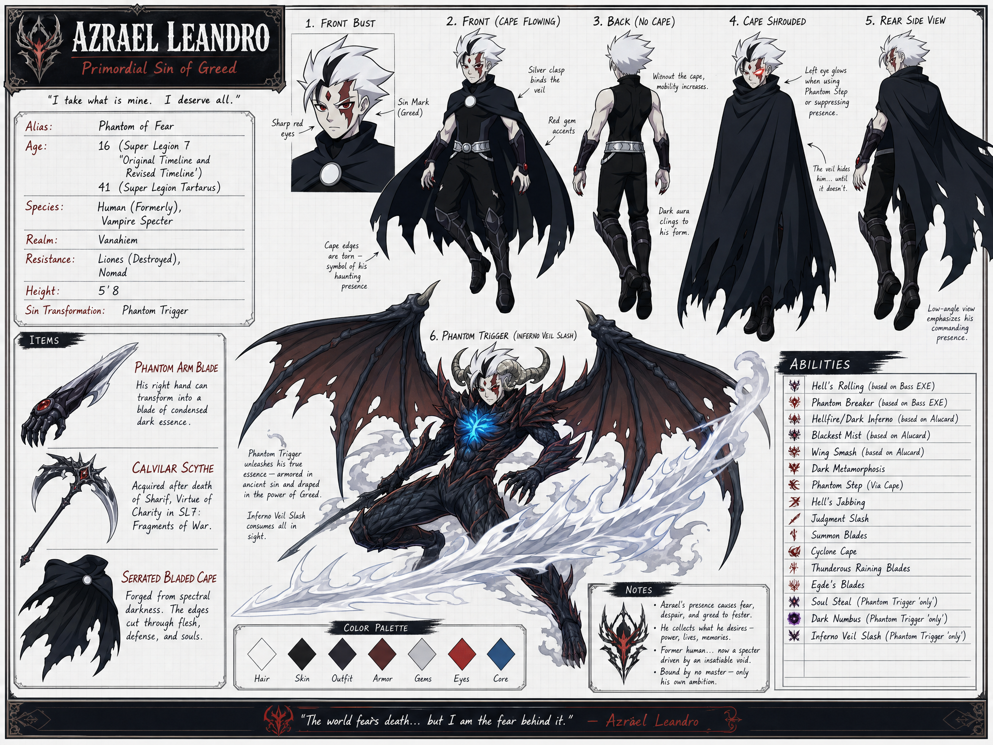 Azrael the Phantom of Fear Character Sheet