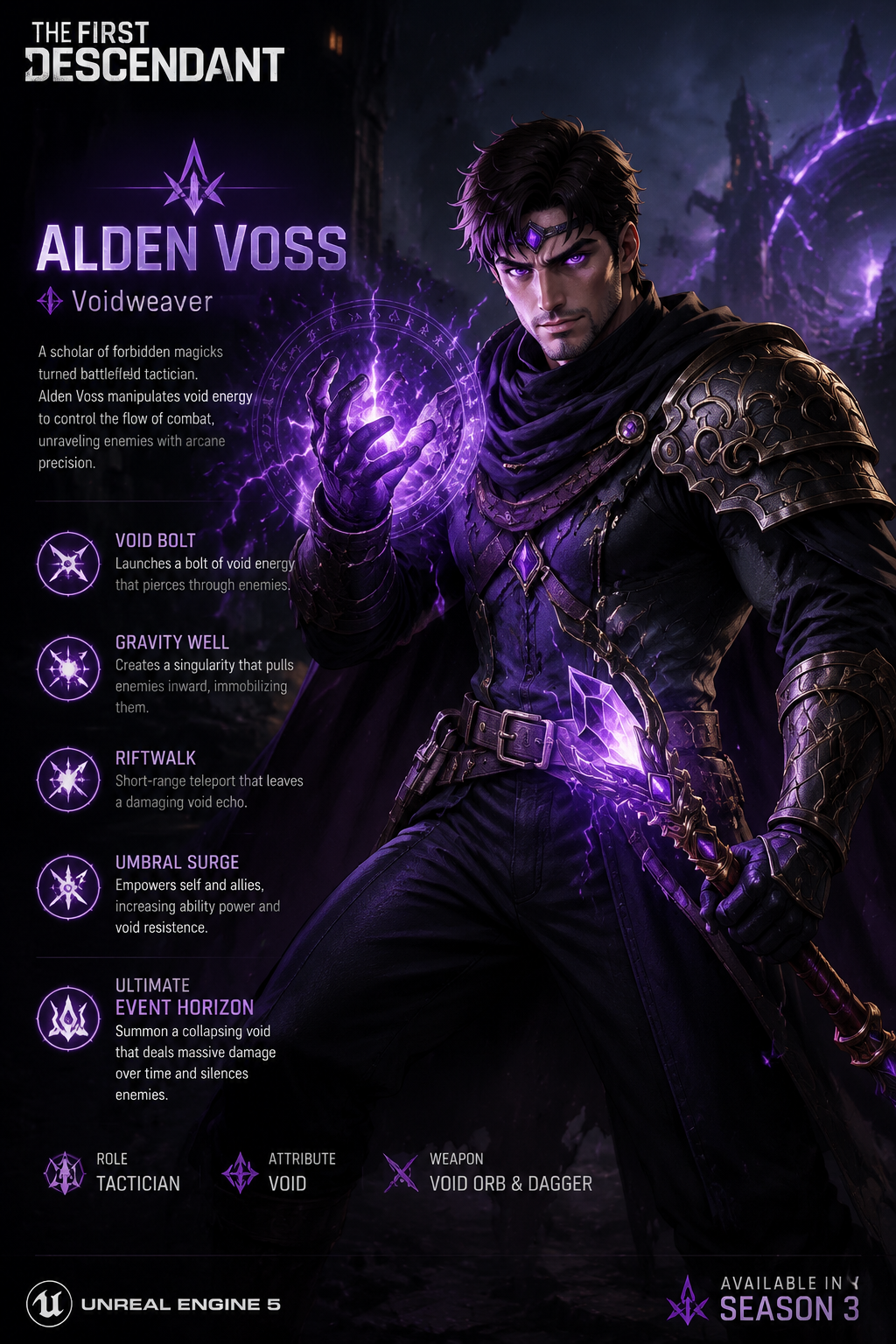 Alden Voss as a Playable First Descendant Character