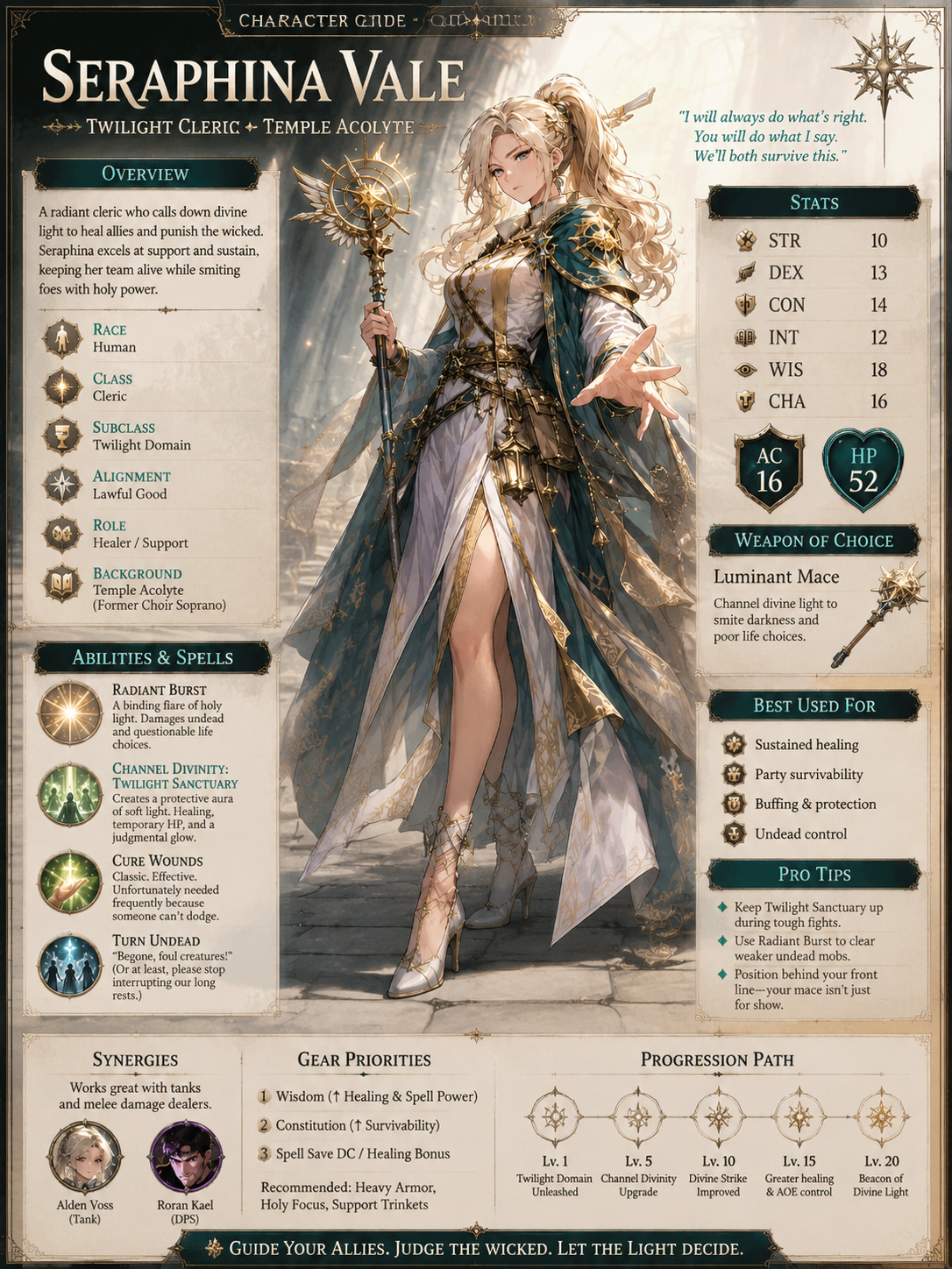 Character Strategy Guide Page Template