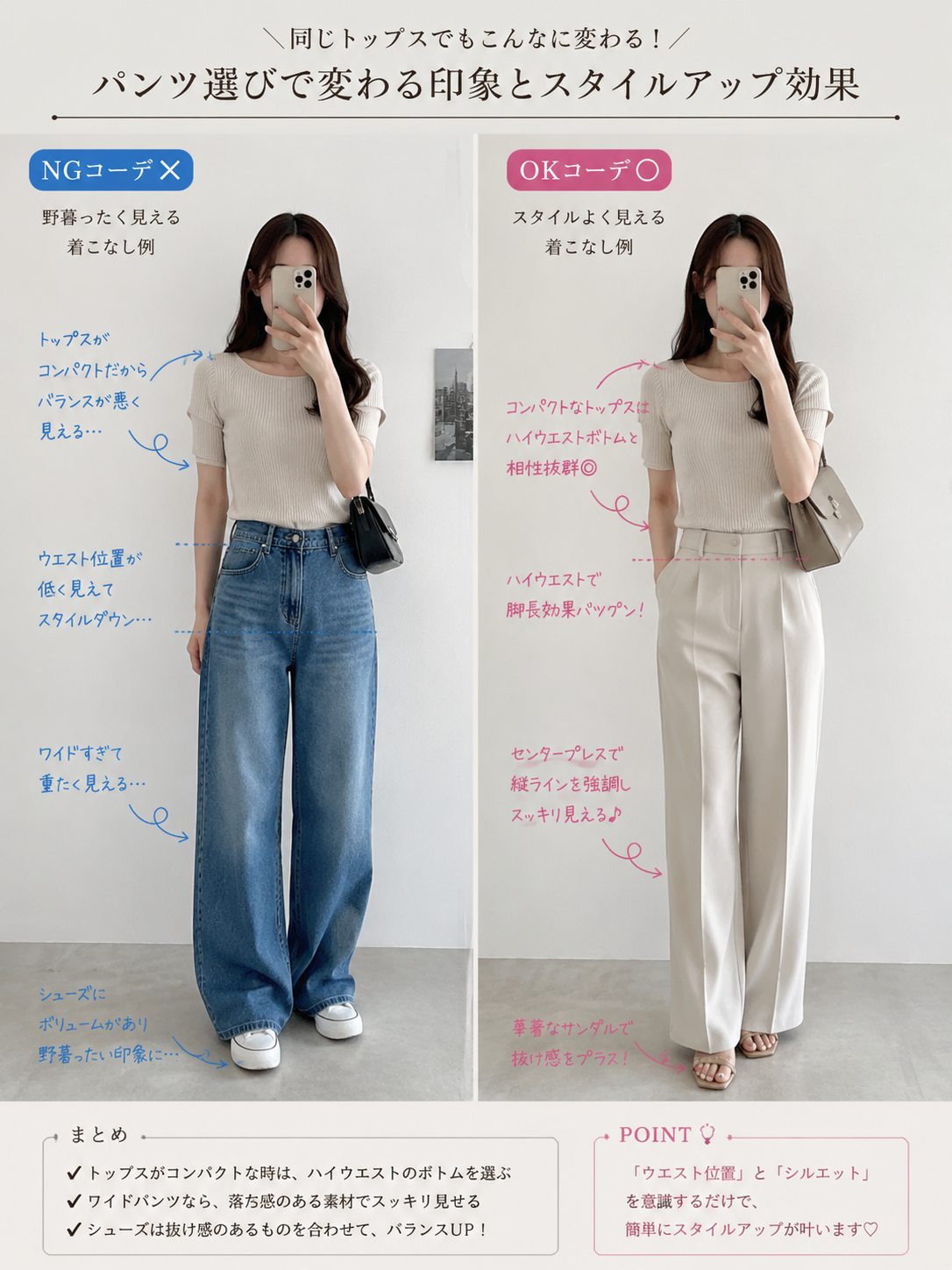 Women’s Outfit Good-vs-Bad Mirror Selfie Guide