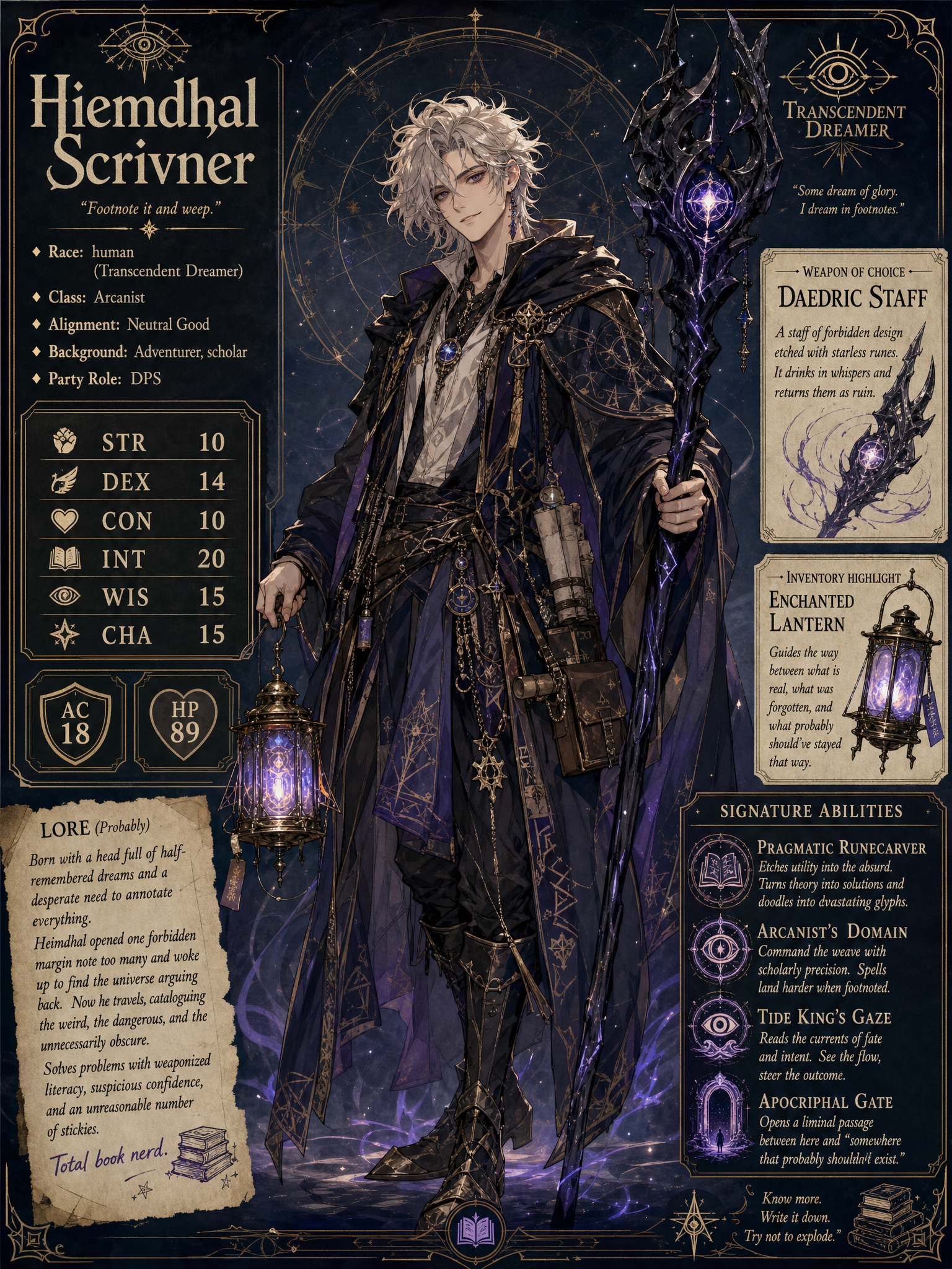 Ficha de personaje del arcanista Hiemdhal Scrivner