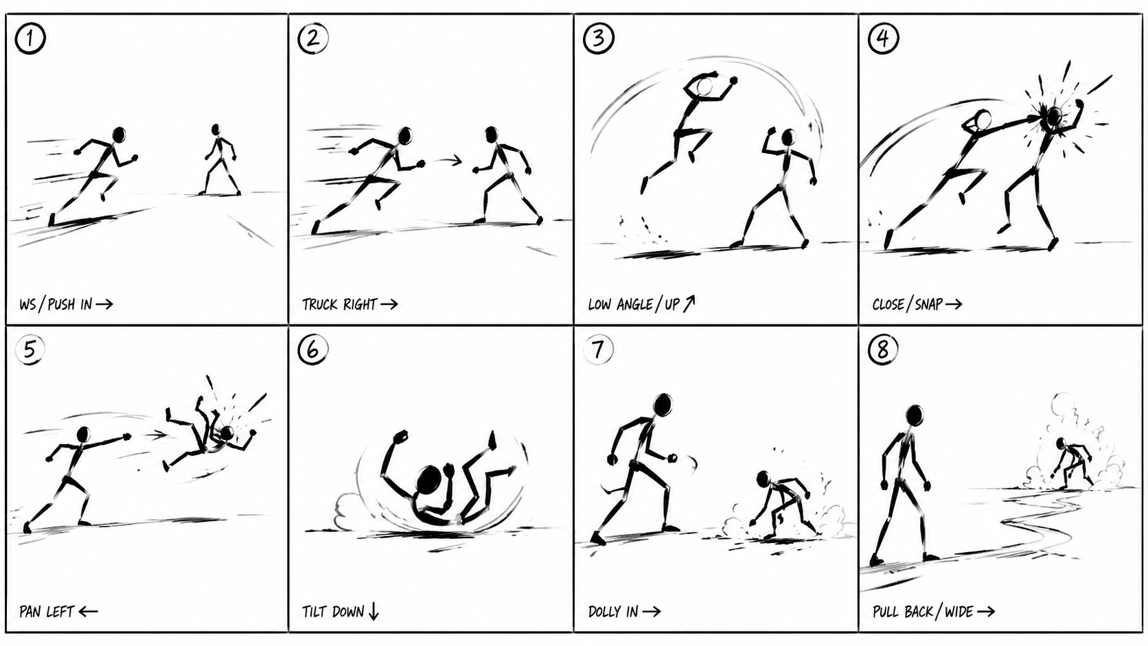 Eight-Frame Stick-Figure Action Previs