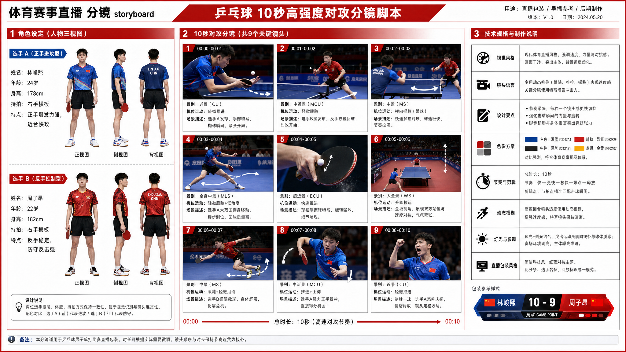 Storyboard-Vorlage für ein zehnsekündiges Tischtennisduell