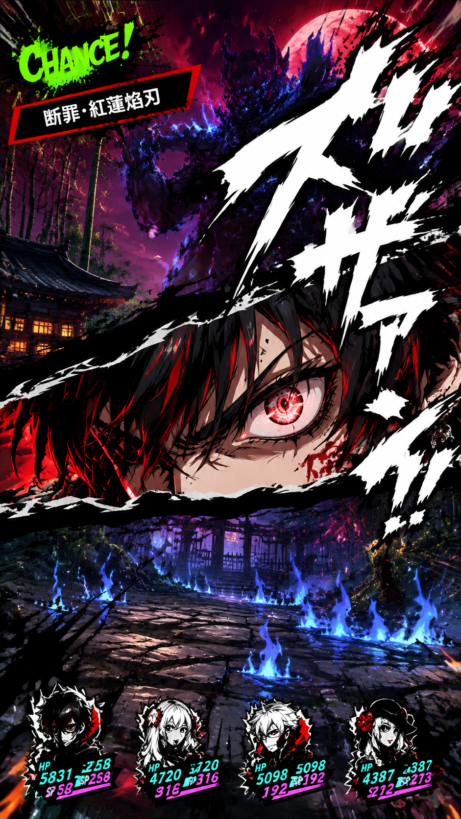 Anime JRPG Critical Skill Cut-In Template