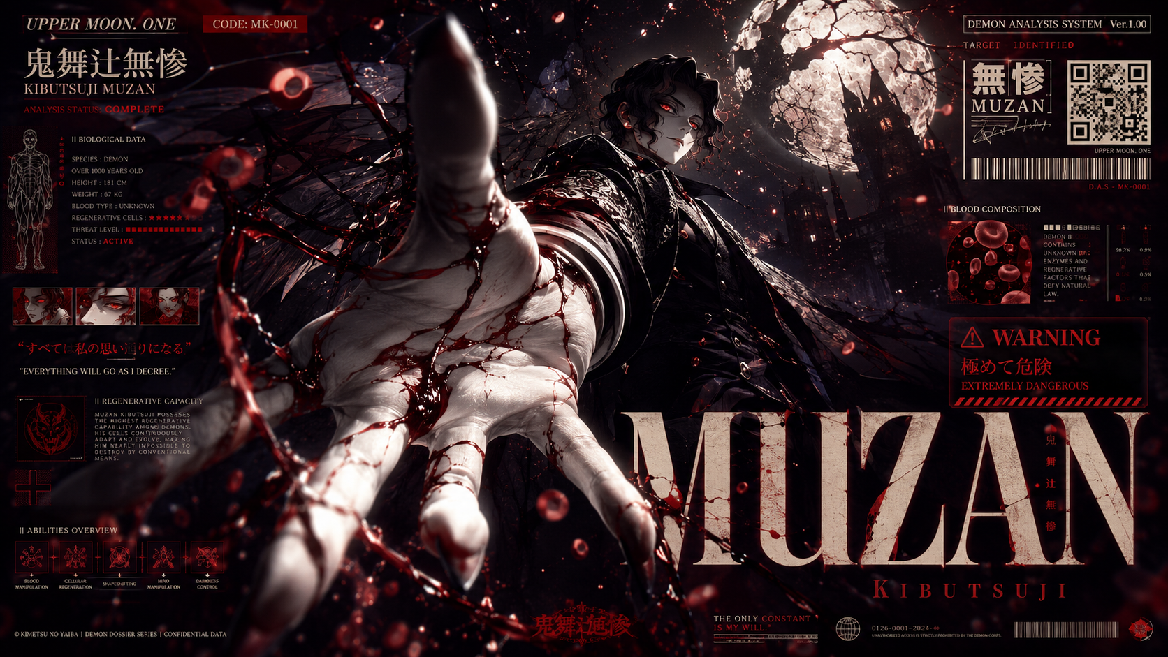 Muzan Blood-Thread Cyber Poster