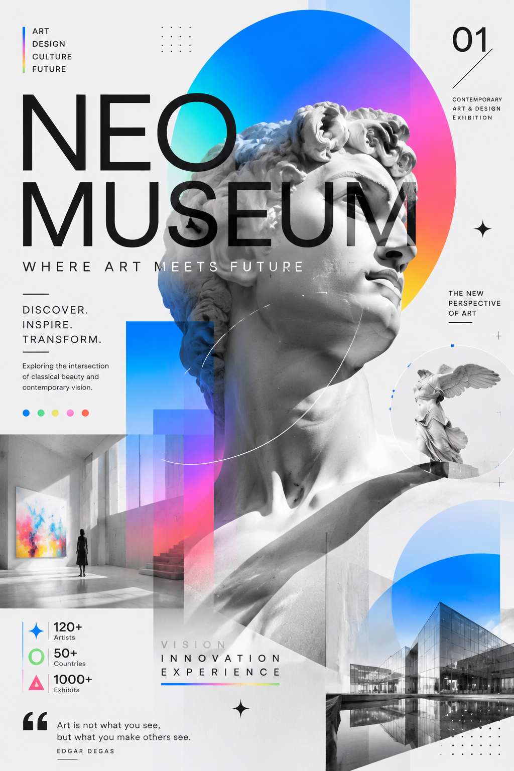 Neo Museum Presentation Design System