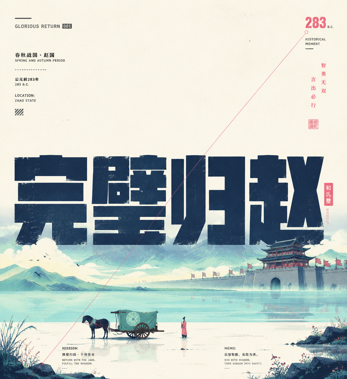 The Returned Jade Concept Poster
