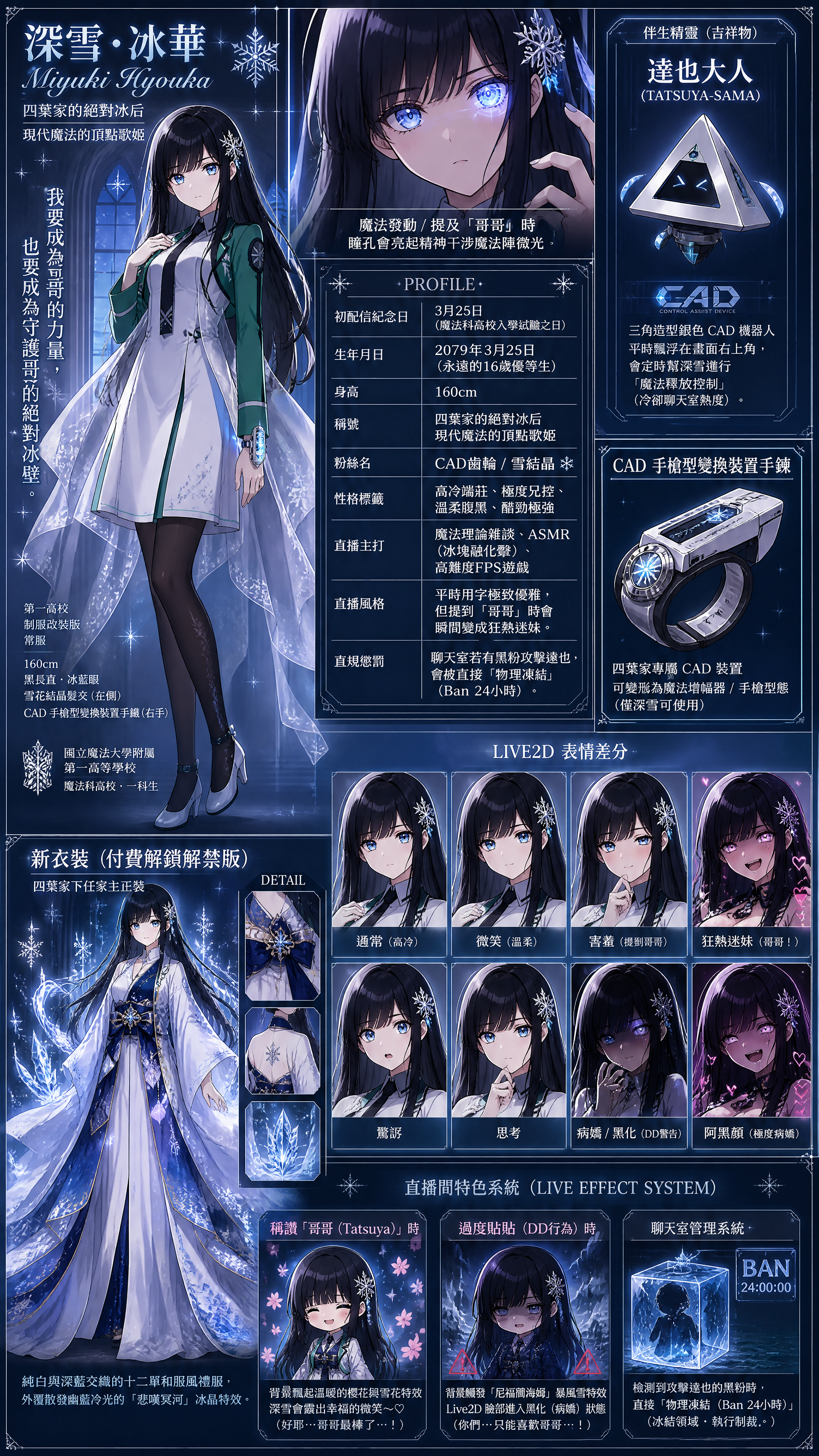 Miyuki Hyouka Ice Queen VTuber Design