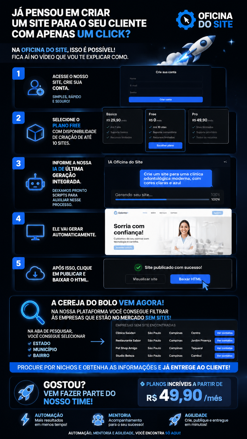 One-Click Client Website Tutorial