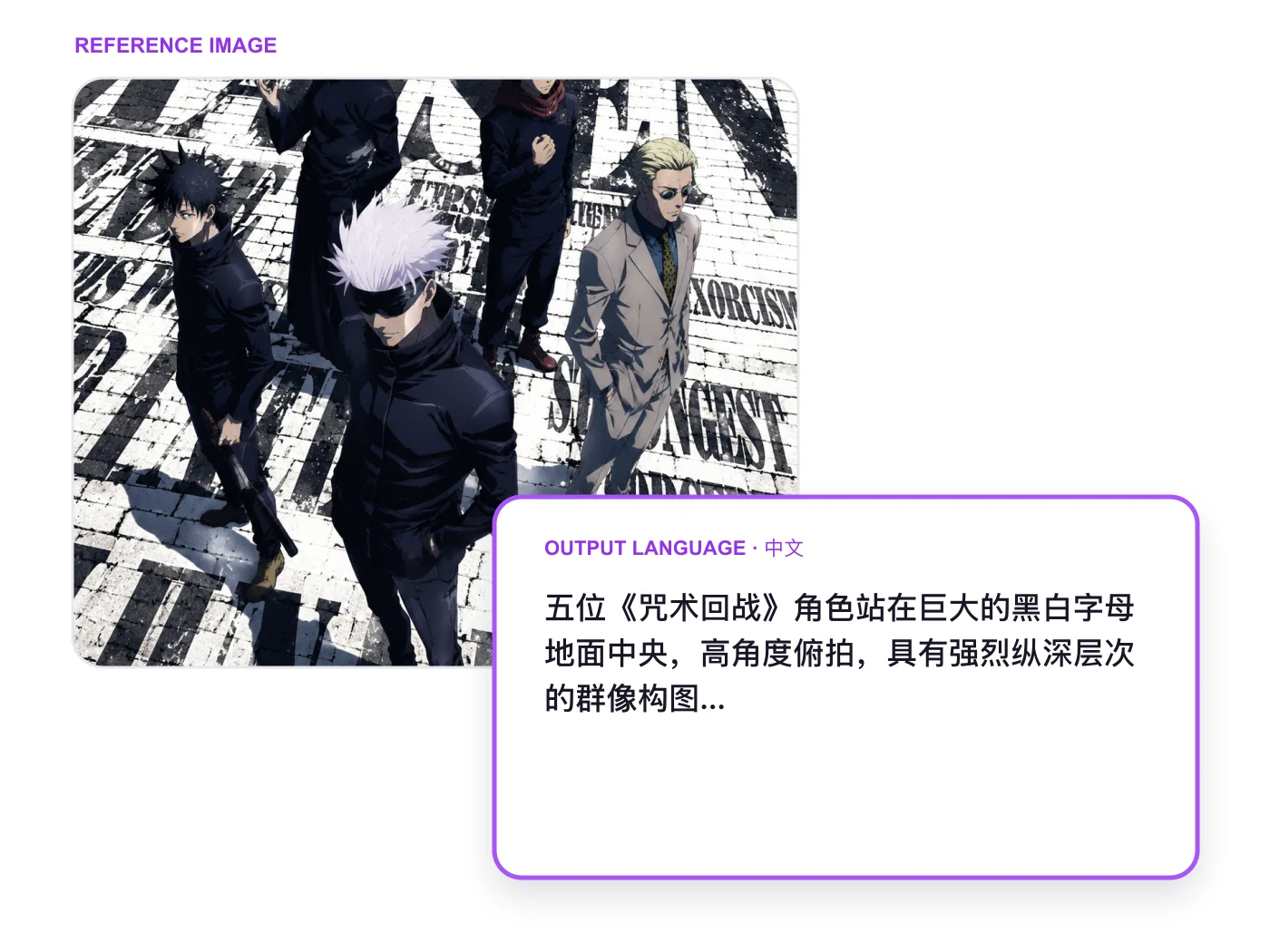 Reference anime artwork paired with a Chinese-language prompt