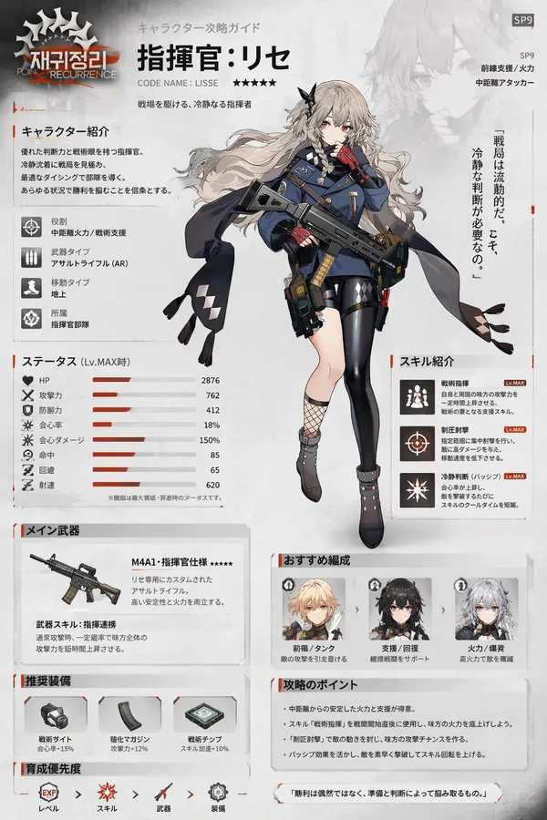 Page de personnage d’un guide stratégique japonais